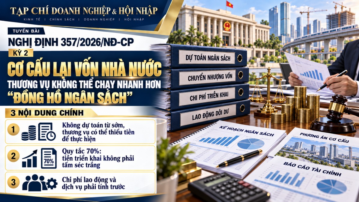 Nghị định 357/2026/NĐ-CP: Cơ cấu lại vốn nhà nước – Thương vụ không thể chạy nhanh hơn “đồng hồ ngân sách”