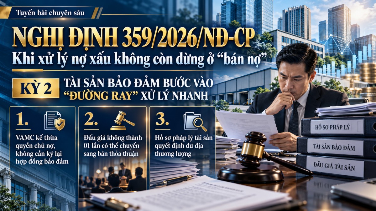 Nghị định 359/2026/NĐ-CP: Tài sản đảm bảo bước vào “đường ray” xử lý nhanh – doanh nghiệp còn bao nhiêu dư địa thương lượng