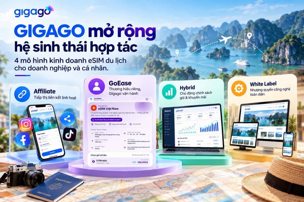 GIGAGO xây dựng 4 mô hình hợp tác eSIM gồm Affiliate, GoEase, Hybrid và White Label, đáp ứng các mức độ chủ động khác nhau của đối tác. 