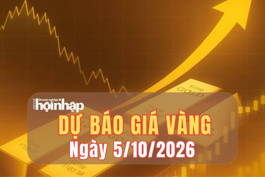 dự báo giá vàng
