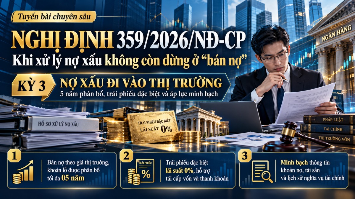 Nghị định 359/2026/NĐ-CP: “Trải” lỗ 5 năm, trái phiếu 0% và thị trường nợ xấu – ai được giảm áp lực, ai minh bạch hơn?