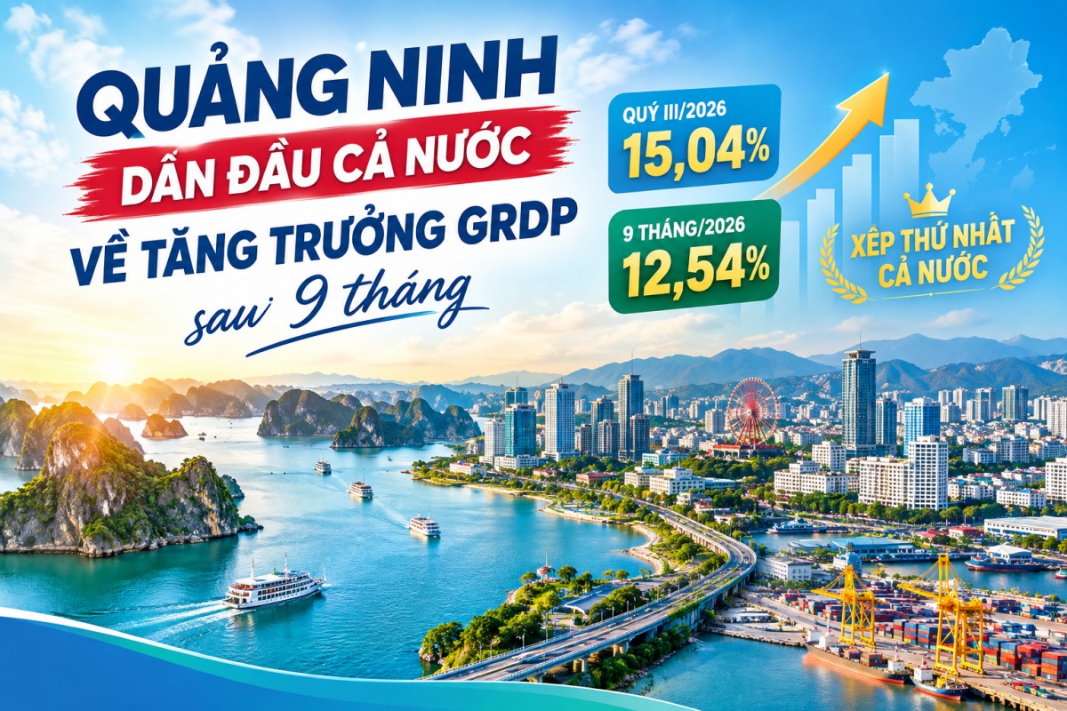 Quảng Ninh dẫn đầu cả nước về tăng trưởng GRDP sau 9 tháng