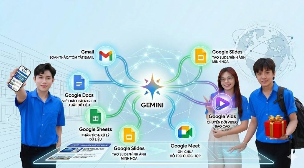 Trong kỷ nguyên số hóa mạnh mẽ, việc ứng dụng Trí tuệ nhân tạo (AI) vào công việc văn phòng không còn là dự báo mà đã trở thành thực tế bắt buộc. Google Gemini, với những bước tiến đột phá đầu năm 2026, đang âm thầm khẳng định vị thế là một “trợ lý ảo” không thể thiếu, giúp tối ưu hóa hiệu suất làm việc trong môi trường công sở và giáo dục - Ảnh: https://dtcc.edu.vn