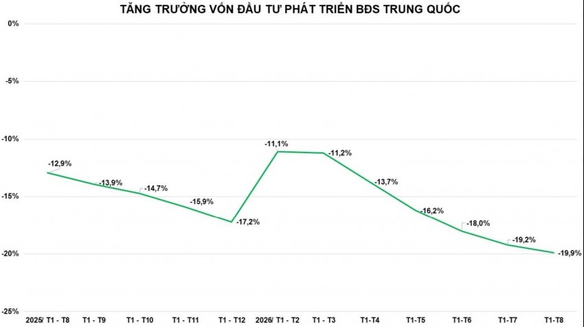 Giá quặng sắt rơi về đáy 18 tháng do sức ép từ Trung Quốc