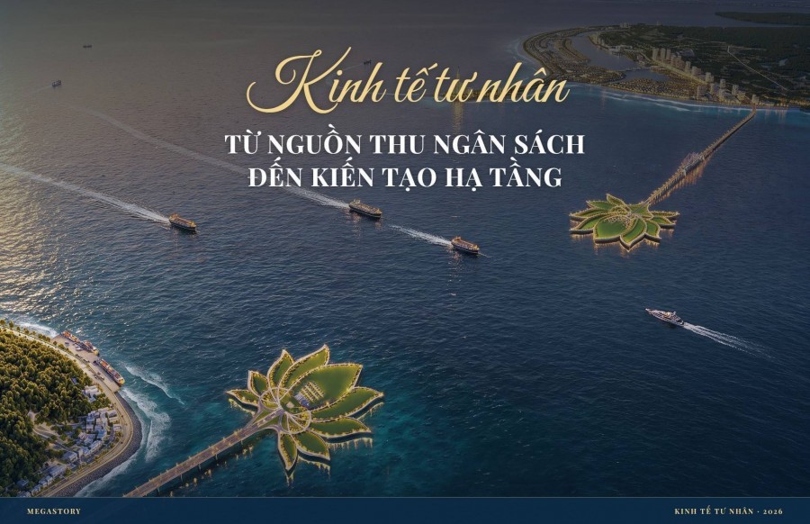 Kinh tế tư nhân từ nguồn thu ngân sách đến kiến tạo hạ tầng