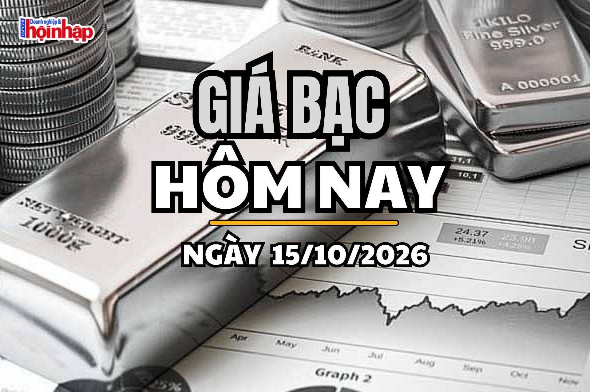 Giá bạc hôm nay 15/10/2026: Giá bạc tiếp đà giảm mạnh