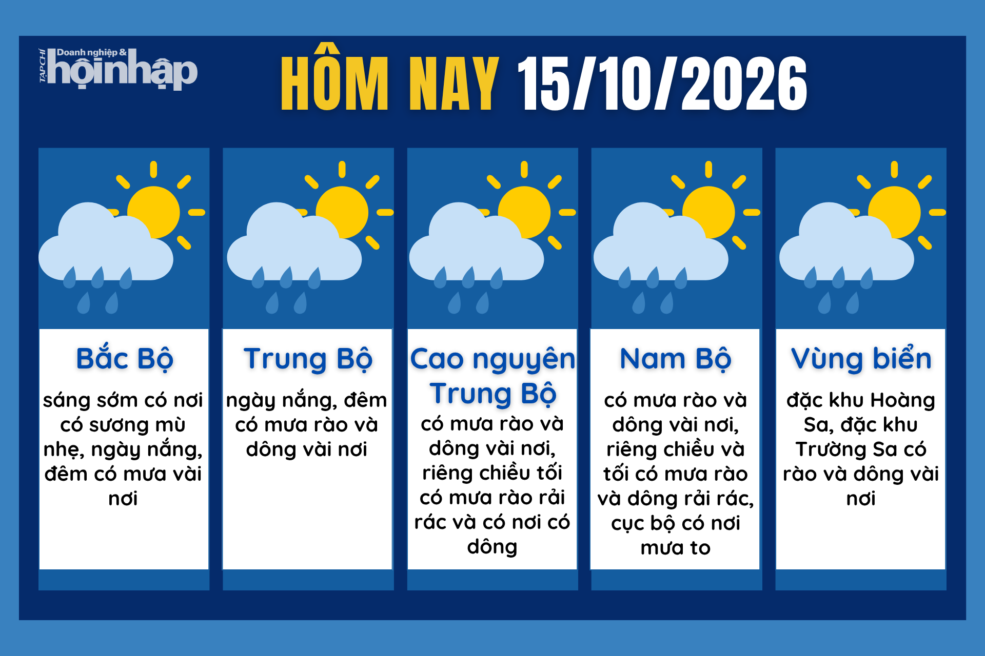 Dự báo thời tiết hôm nay 15/10 các khu vực trên cả nước.