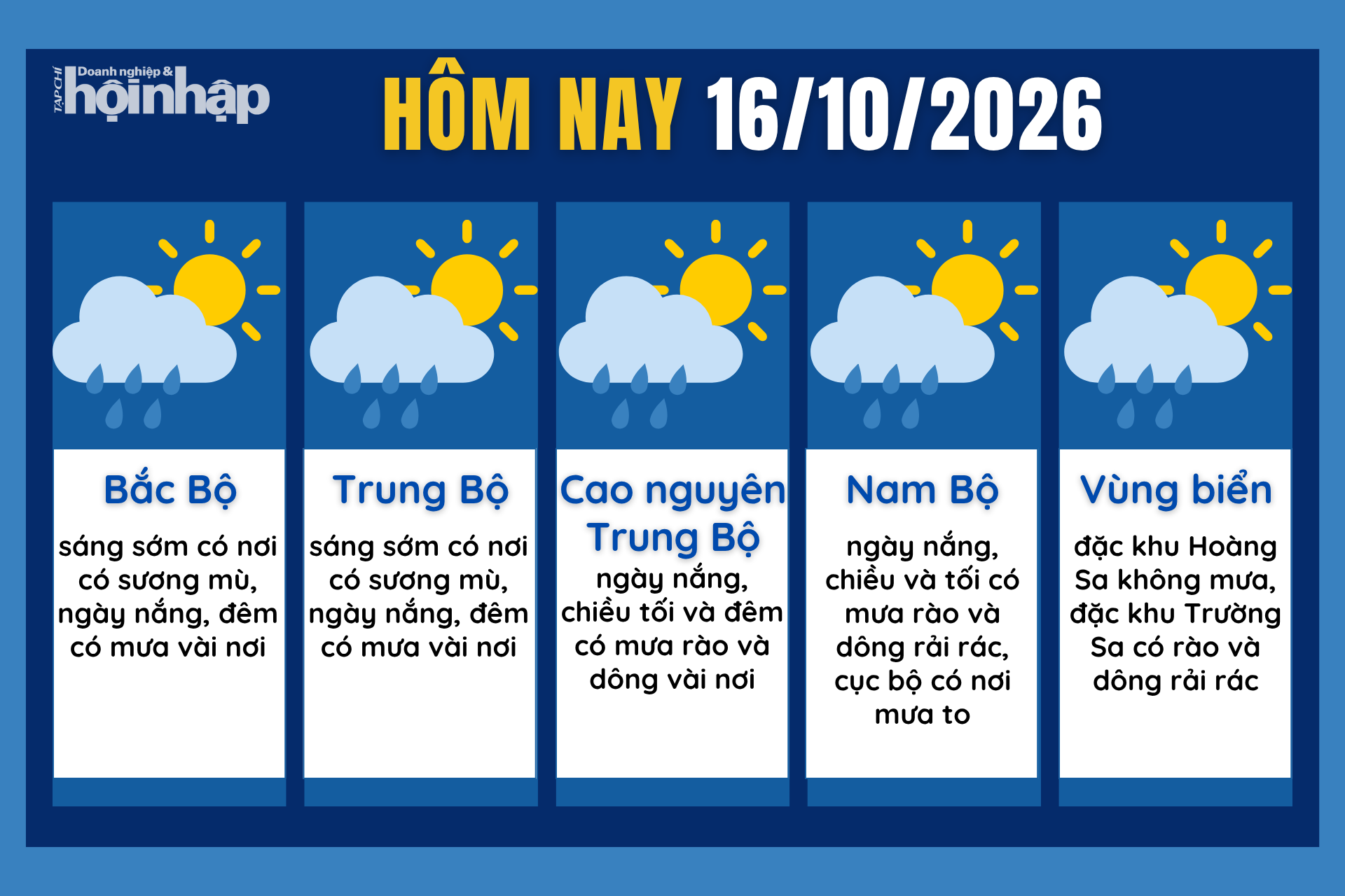 Dự báo thời tiết hôm nay 16/10 các khu vực trên cả nước.
