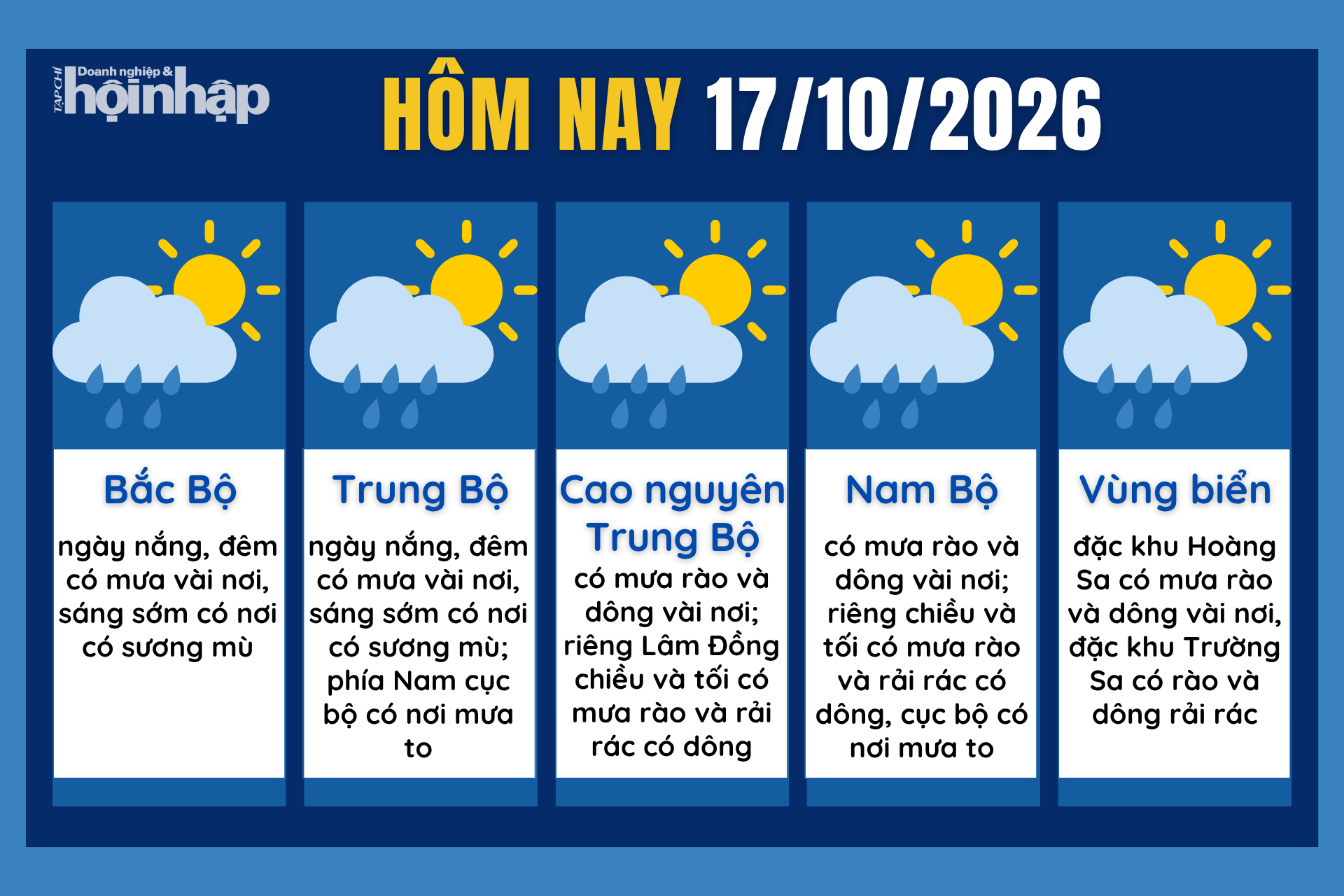 Dự báo thời tiết hôm nay 17/10 các khu vực trên cả nước.