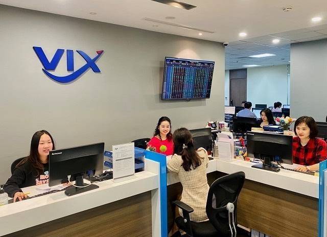 Lợi nhuận sau thuế của Chứng khoán VIX 