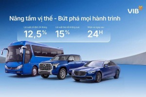 VIB giảm lãi suất cho vay, đồng hành cùng doanh nghiệp và khách hàng cá nhân