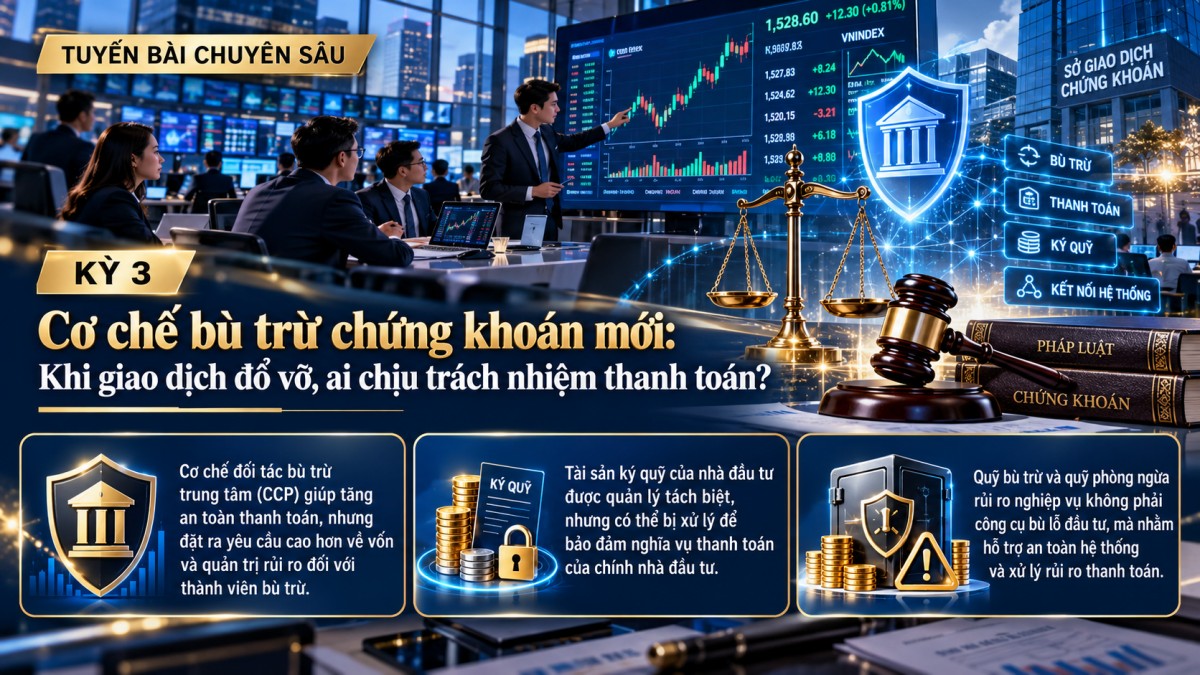 Thông tư 145/2026/TT-BTC cơ chế bù trừ chứng khoán mới: Khi giao dịch đổ vỡ, ai chịu trách nhiệm thanh toán?