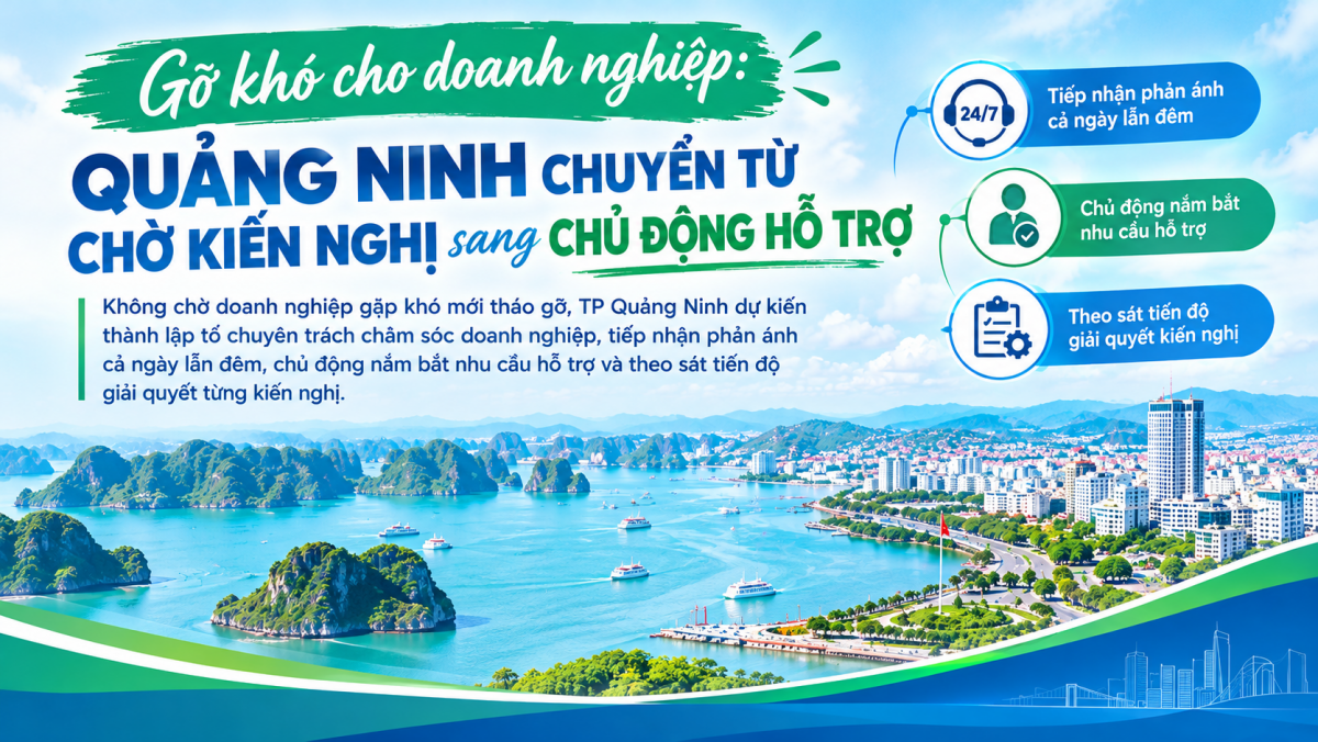 Gỡ khó cho doanh nghiệp: Quảng Ninh chuyển từ chờ kiến nghị sang chủ động hỗ trợ