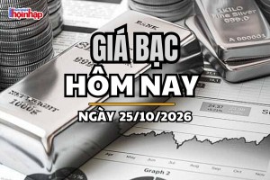 Giá bạc hôm nay 25/10/2026: Kết thúc tuần, giá bạc trong nước và thế giới giảm sâu