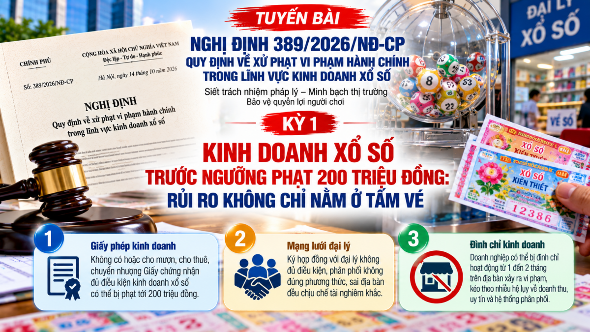 Nghị định 389/2026/NĐ-CP: Kinh doanh xổ số có thể bị phạt 200 triệu đồng, doanh nghiệp cần lưu ý gì?