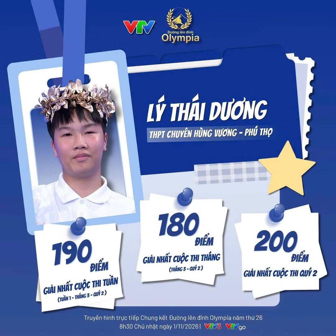 Phú Thọ huy động hơn 5.000 người cổ vũ Chung kết Olympia tại Đền Hùng