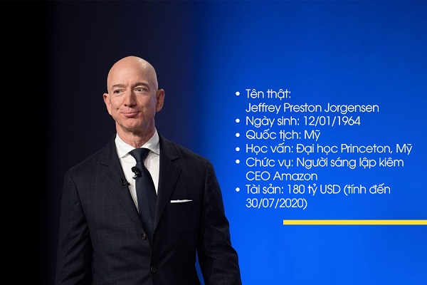 Jeff Bezos - Người s&amp;aacute;ng lập v&amp;agrave; CEO của Amazon.com