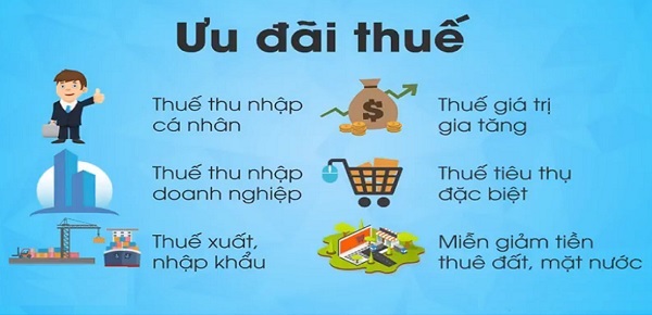 Nh&amp;agrave; nước sử dụng c&amp;aacute;c ch&amp;iacute;nh s&amp;aacute;ch ưu đ&amp;atilde;i TNDN nhằm thu h&amp;uacute;t đầu tư, hỗ trợ v&amp;agrave; gi&amp;uacute;p đỡ c&amp;aacute;c doanh nghiệp