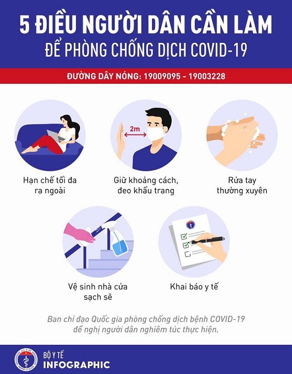 Ban Chỉ đạo Quốc gia ph&amp;ograve;ng, chống dịch COVID-19 đề nghị người d&amp;acirc;n tiếp tục thực hiện tốt th&amp;ocirc;ng điệp 5 điểm