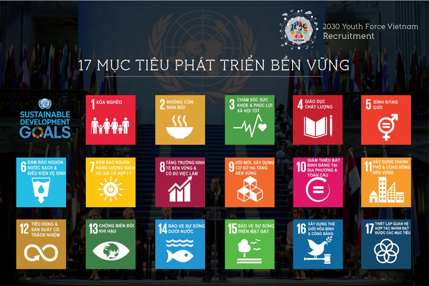 17 Mục ti&amp;ecirc;u ph&amp;aacute;t triển bền vững