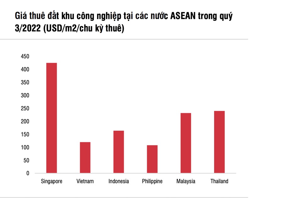 Ảnh minh họa Ảnh minh họa