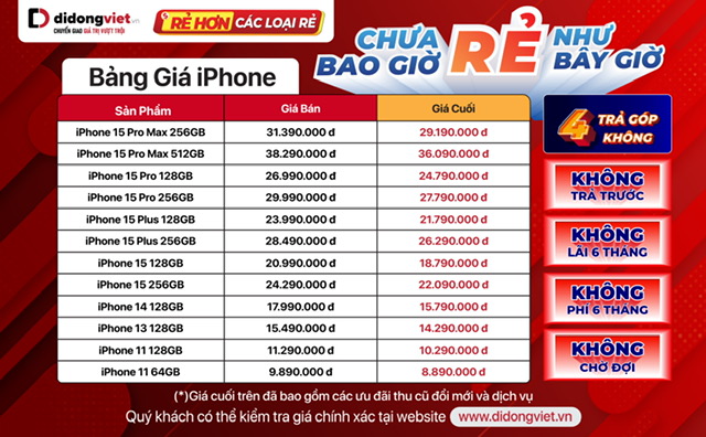 C&amp;aacute;c m&amp;aacute;y iPhone đang ở mức gi&amp;aacute; rẻ hơn c&amp;aacute;c loại rẻ