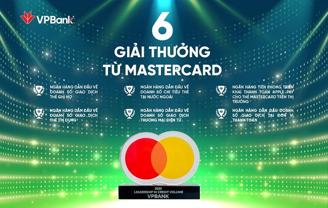 6 giải thưởng của VPBank được Mastercard ghi nhận về th&amp;agrave;nh t&amp;iacute;ch nổi bật trong lĩnh vực&amp;nbsp;kinh doanh thẻ cũng như đẩy mạnh số h&amp;oacute;a gia tăng trải nghiệm kh&amp;aacute;ch h&amp;agrave;ng
