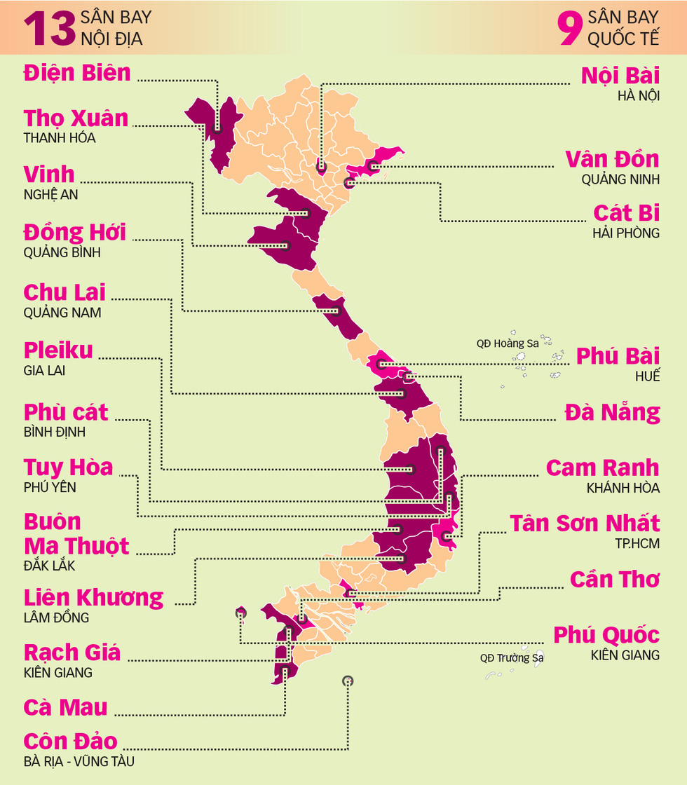 22 s&amp;acirc;n bay đang khai th&amp;aacute;c hiện nay - Đồ họa: TẤN ĐẠT/ b&amp;aacute;o Tuổi trẻ