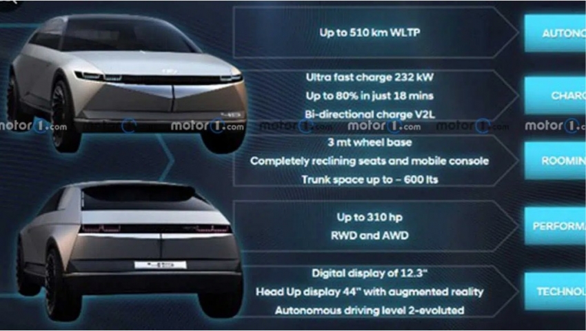Hyundai Ioniq 5 l&amp;agrave; mẫu xe được thiết kế dựa tr&amp;ecirc;n chiếc concept Hyundai 45 EV vừa giới thiệu tại Triển l&amp;atilde;m Frankfurt v&amp;agrave;o năm ngo&amp;aacute;i.