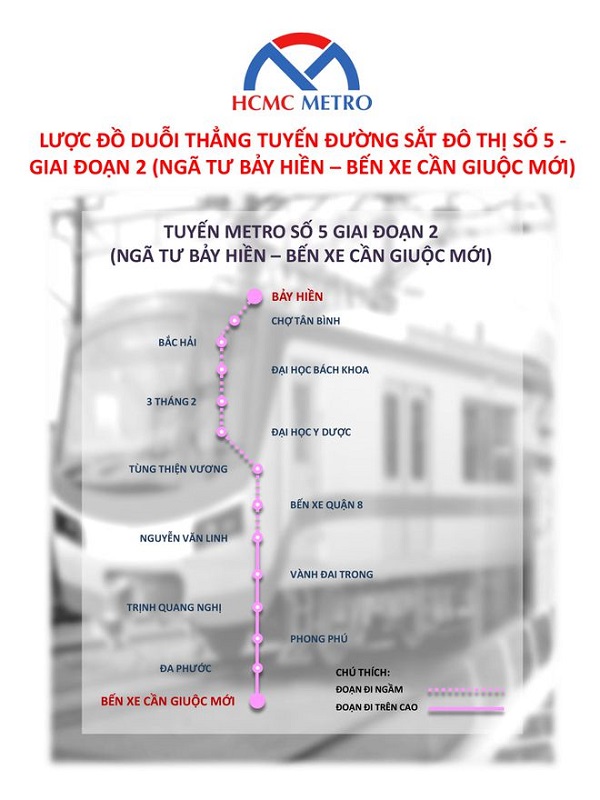 Sơ đồ tuyến metro số 5 - giai đoạn 2 đoạn ng&amp;atilde; tư Bảy Hiền &amp;ndash; bến xe Cần Giuộc mới