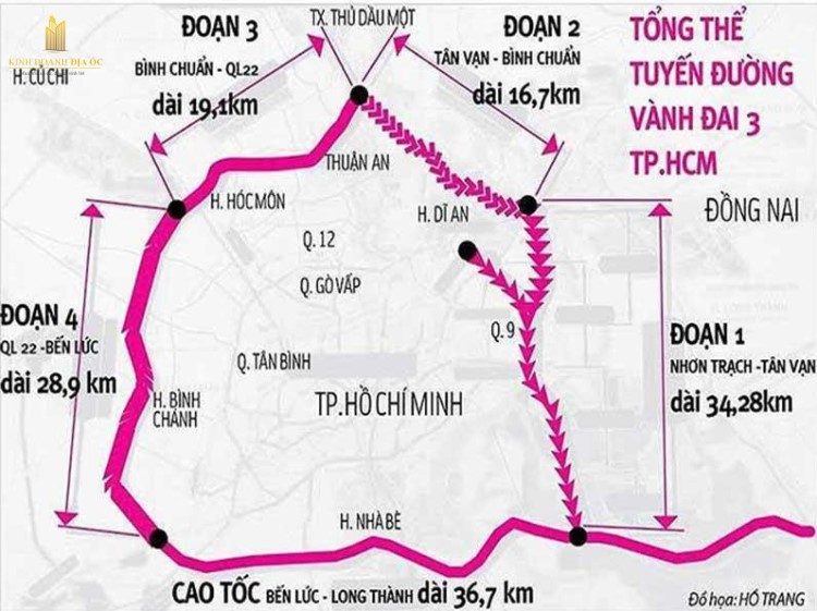 Bản đồ quy hoạch tổng thể tuyến v&amp;agrave;nh đai 3  TP HCM