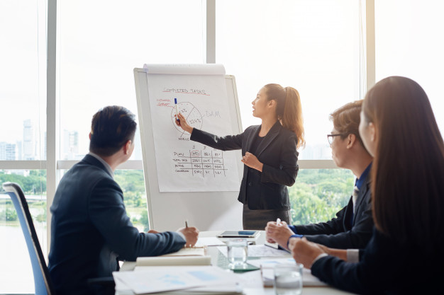 Đối với hầu hết c&amp;aacute;c c&amp;ocirc;ng ty, ưu ti&amp;ecirc;n cao nhất khi ph&amp;acirc;n bổ nguồn lực đ&amp;agrave;o tạo l&amp;agrave; tăng hiệu quả của c&amp;aacute;c chương tr&amp;igrave;nh đ&amp;agrave;o tạo