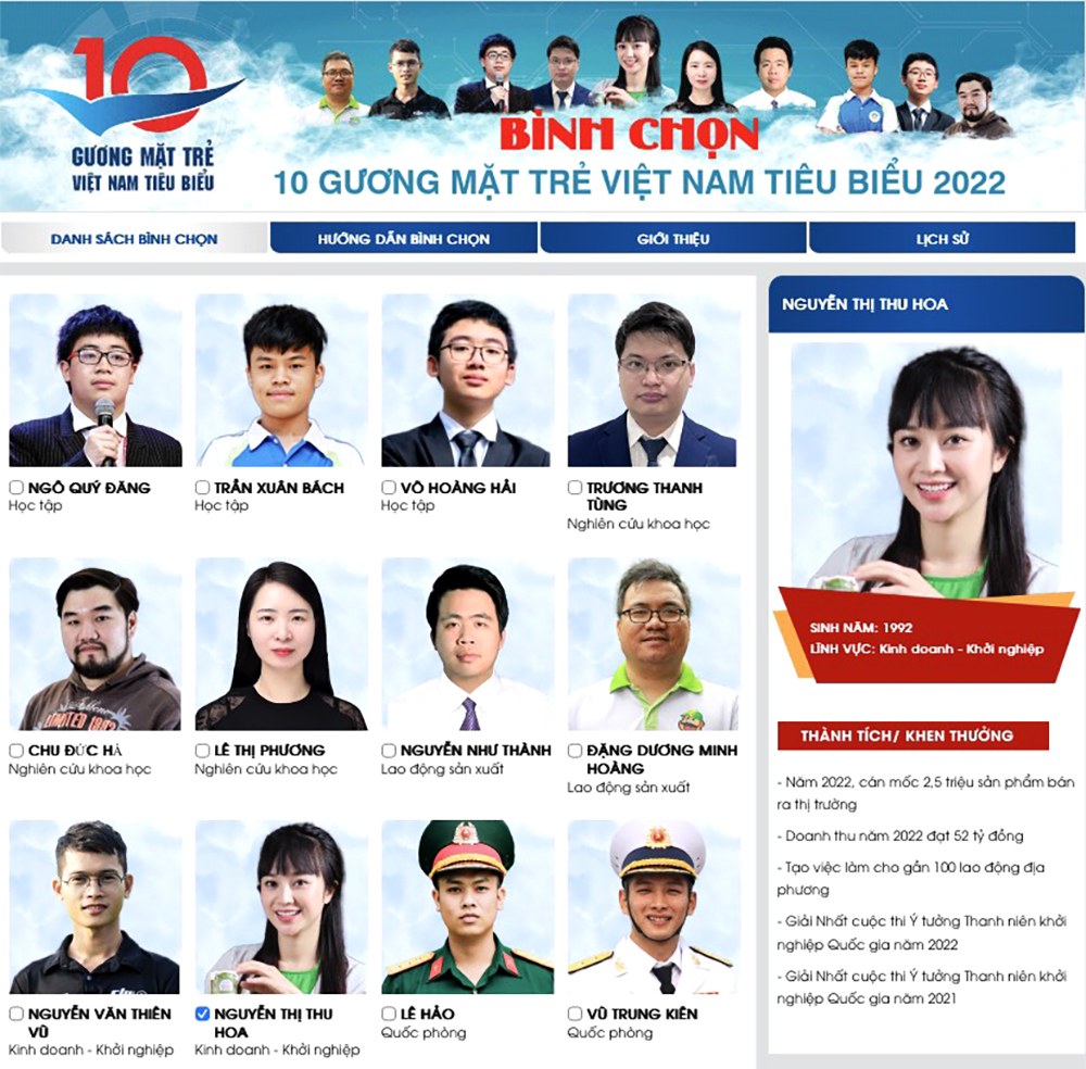 Top 20 đề cử Giải thưởng Gương mặt trẻ Việt Nam ti&amp;ecirc;u biểu 2022