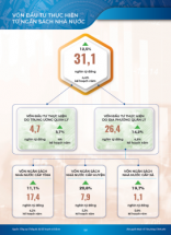 INFOGRAPHICS: Con tàu kinh tế tháng 1/2024 'chuyển động' mạnh mẽ