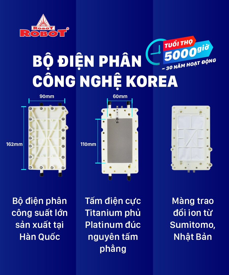 ROBOT ph&amp;aacute;t minh Bộ vi mạch th&amp;ocirc;ng minh, với Bộ nguồn SMPS c&amp;ocirc;ng suất cao, điều khiển Bộ điện ph&amp;acirc;n đến 13 tấm điện cực, chất lượng nước điện giải đạt tối ưu nhất