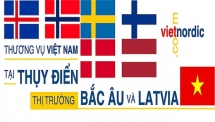 Tổ chức Đoàn giao dịch để quảng bá  tại thị trường Na Uy và Thụy Điển