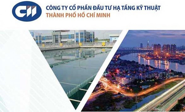 Cổ phiếu bị đưa vào diện cảnh báo, CII nói gì?