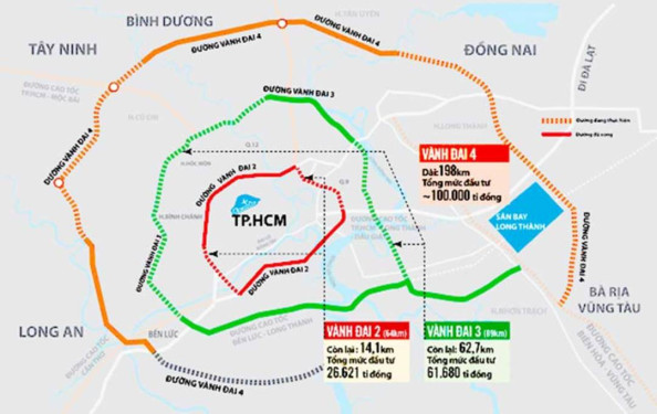 Bình Dương lên kế hoạch triển khai dự án đầu tư xây dựng đường vành đai 4