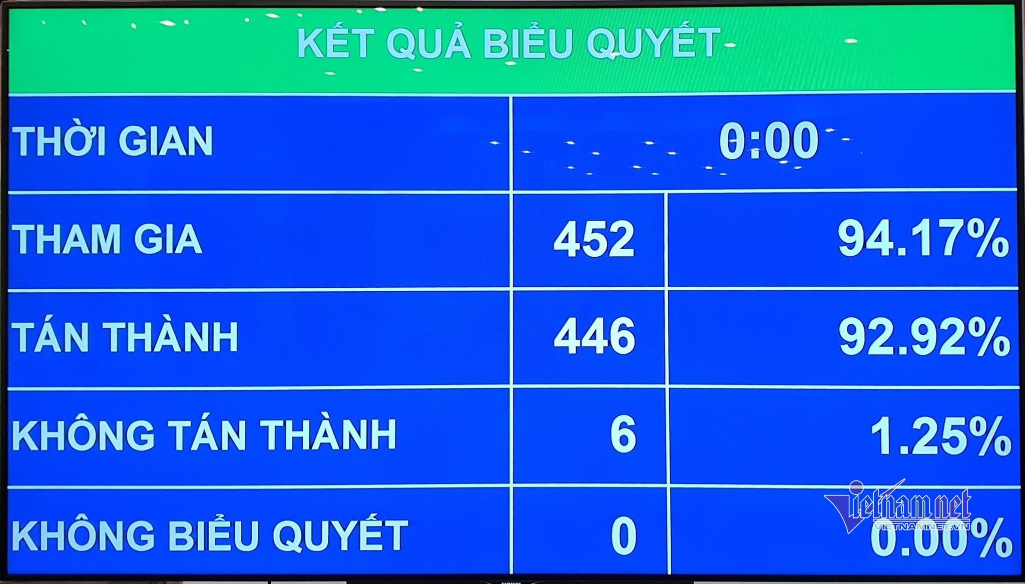 &amp;amp;Ocirc;ng Nguyễn Xu&amp;amp;acirc;n Ph&amp;amp;uacute;c ch&amp;amp;iacute;nh thức rời ghế Thủ tướng