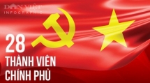 Thủ tướng Phạm Minh Chính và 27 thành viên Chính phủ sau khi kiện toàn