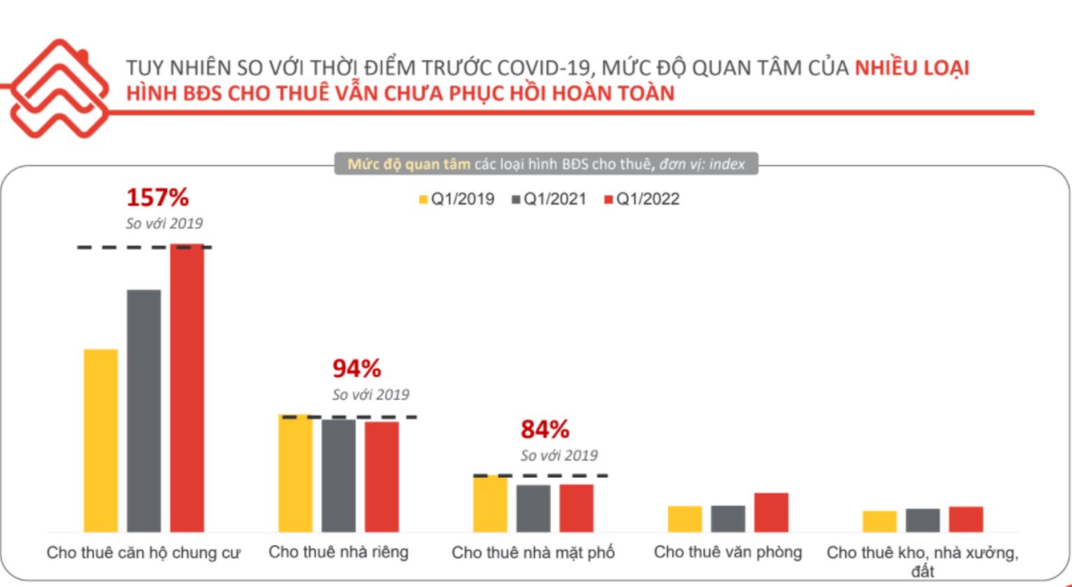 Đất nền miền Trung tăng trưởng mạnh về gi&amp;aacute; b&amp;aacute;n v&amp;agrave; mức độ quan t&amp;acirc;m do c&amp;oacute; nhiều th&amp;ocirc;ng tin li&amp;ecirc;n quan quy hoạch, hạ tầng. Nguồn: Batdongsan.com.vn
