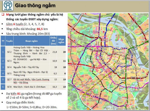 Hà Nội công bố hai đồ án quy hoạch hạ tầng quan trọng