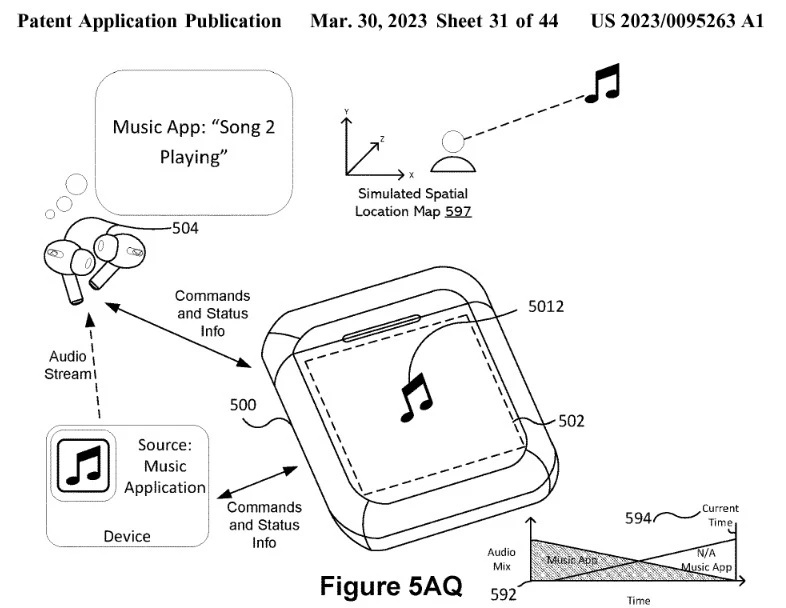 H&amp;igrave;nh ảnh m&amp;ocirc; tả c&amp;aacute;ch chỉnh nhạc tr&amp;ecirc;n Apple Music th&amp;ocirc;ng qua m&amp;agrave;n h&amp;igrave;nh của hộp sạc