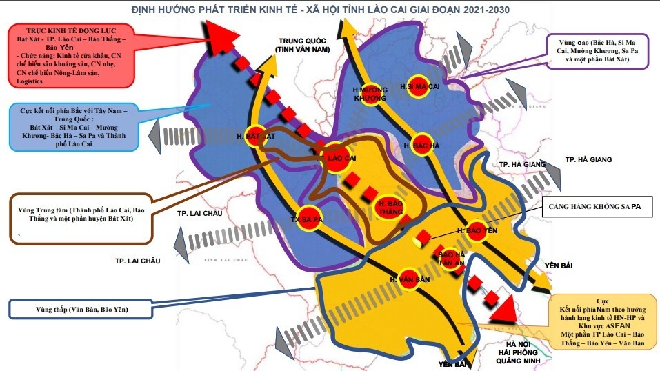 Ảnh minh họaL&amp;agrave;o Cai định hướng ph&amp;aacute;t triển 1 trục động lực, 2 cực ph&amp;aacute;t triển, 3 v&amp;ugrave;ng kinh tế, 4 trụ cột ph&amp;aacute;t triển kinh tế