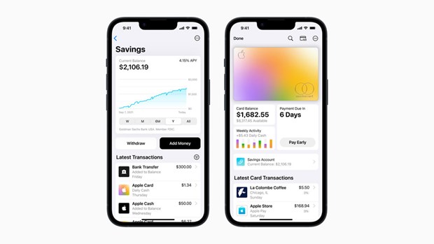 Với l&amp;atilde;i suất 4,15%/năm, dịch vụ tiết kiệm của Apple đang l&amp;agrave; một trong số c&amp;aacute;c dịch vụ c&amp;oacute; l&amp;atilde;i suất cao nhất. Ảnh CNBC