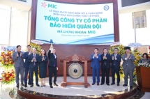 MIC vẫn đặt mục tiêu kinh doanh 2023 tích cực với lãi tăng 75%