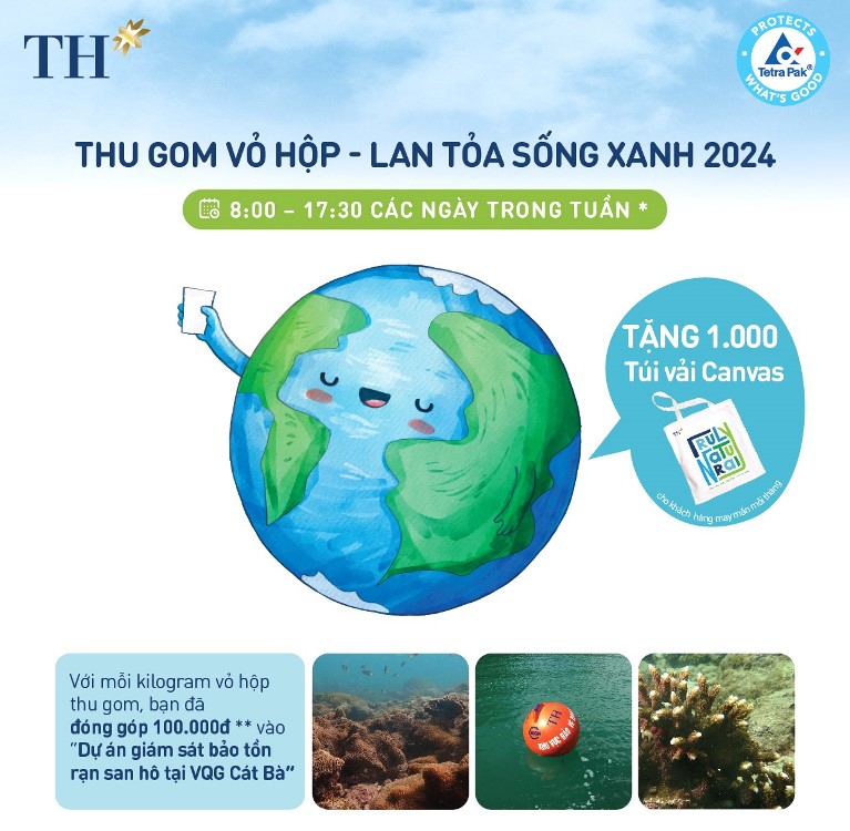 C&amp;ugrave;ng TH &amp;ldquo;Thu gom vỏ hộp, lan tỏa sống xanh 2024&amp;rdquo; l&amp;agrave; người ti&amp;ecirc;u d&amp;ugrave;ng đang chung tay gi&amp;uacute;p bảo tồn hệ sinh th&amp;aacute;i san h&amp;ocirc; ở VQG C&amp;aacute;t B&amp;agrave;