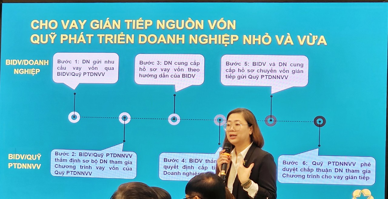 Đại diện một số ng&amp;acirc;n h&amp;agrave;ng thương mại đ&amp;atilde; tr&amp;igrave;nh b&amp;agrave;y c&amp;aacute;c giải ph&amp;aacute;p hỗ trợ DNNVV trong việc tiếp cận nguồn vốn