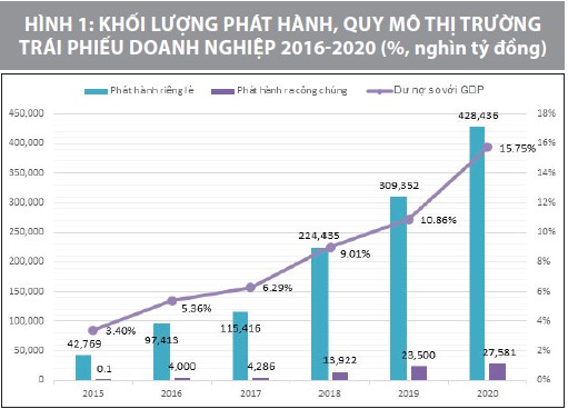 Nguồn: T&amp;aacute;c giả tổng hợp