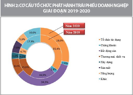 Nguồn: T&amp;aacute;c giả tổng hợp